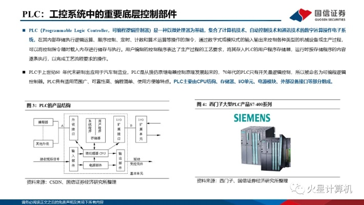 PLC控制器上市公司龙头股票解析