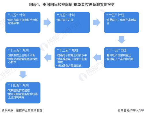 江西省水文监测设备应用与案例分析
