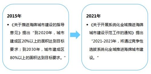 江西省水文监测设备应用与案例分析