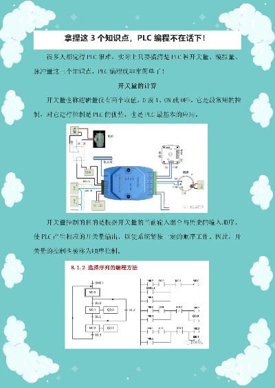 掌握PLC编程的秘诀,从基础到高级 掌握PLC编程的秘诀,从基础到高级