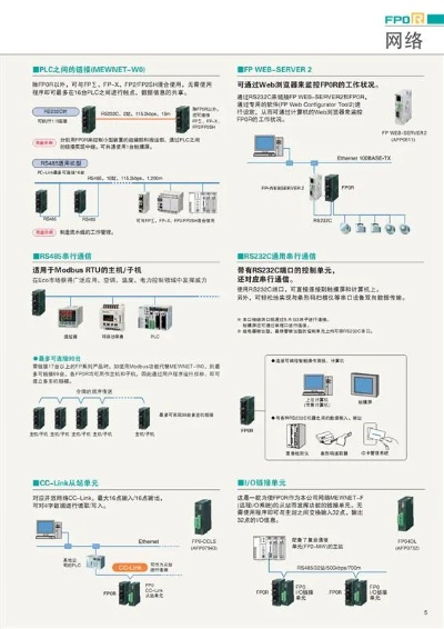 松下可编程控制器plc的全面解析