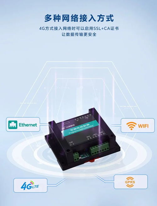 无人机控制器的PLC应用解析 无人机控制器的PLC应用解析