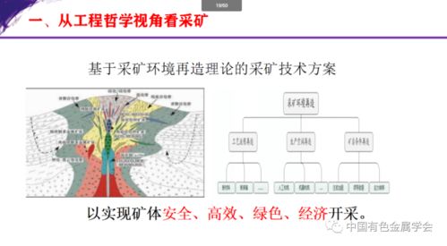 水文监测站概览,多维视角下的实用型站点设计 水文监测站概览,多维视角下的实用型站点设计