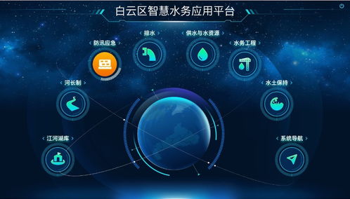 机电智能化水文监测,未来水务的智慧之窗 机电智能化水文监测,未来水务的智慧之窗