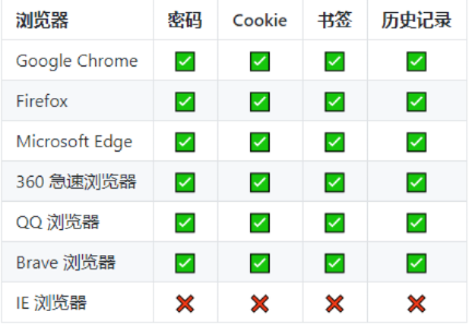 揭秘开房记录查询软件,隐私的边界在哪里? 揭秘开房记录查询软件,隐私的边界在哪里?