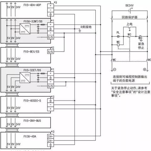 三菱PLC5U控制器的全面解析