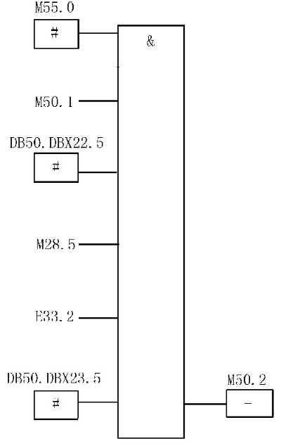 PLC控制器与液压刀塔连接图详解 PLC控制器与液压刀塔连接图详解
