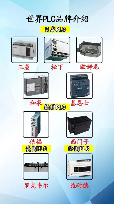 PLC控制器品牌比较指南