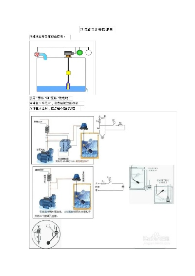 如何正确连接浮球液位控制器与PLC