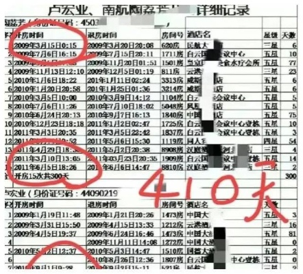 揭秘个人开房记录,如何查询及注意事项 揭秘个人开房记录,如何查询及注意事项