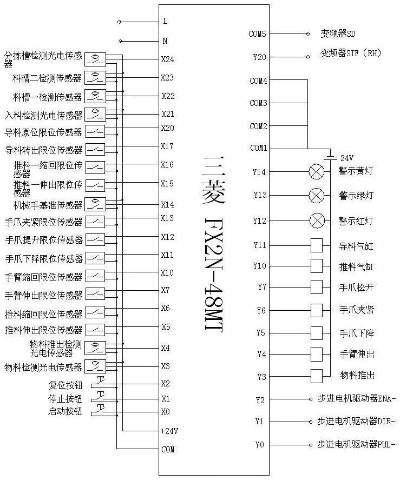 施耐特PLC控制器接线图详解 施耐特PLC控制器接线图详解