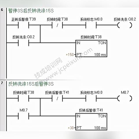 PLC文本控制器梯形图编写指南 PLC文本控制器梯形图编写指南