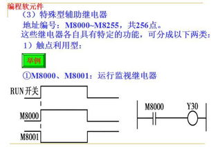 可编程控制器plc的入门与实践 可编程控制器plc的入门与实践