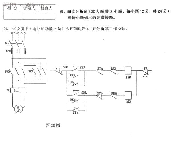 电气传动与可编辑控制器PLC的融合应用 电气传动与可编辑控制器PLC的融合应用