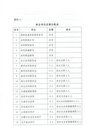 水文监测的工作内容详解 水文监测的工作内容详解