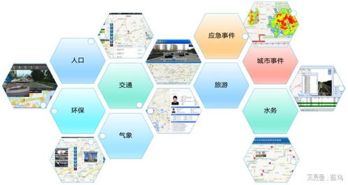 水文监测站的作用与案例分析 水文监测站的作用与案例分析