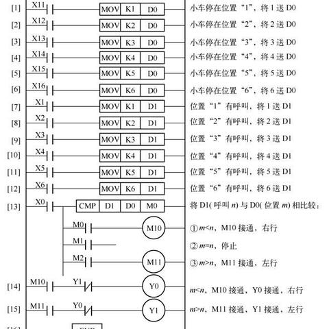 电脑与三菱PLC通讯控制器的无缝协作 电脑与三菱PLC通讯控制器的无缝协作