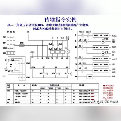 电脑与三菱PLC通讯控制器的无缝协作 电脑与三菱PLC通讯控制器的无缝协作