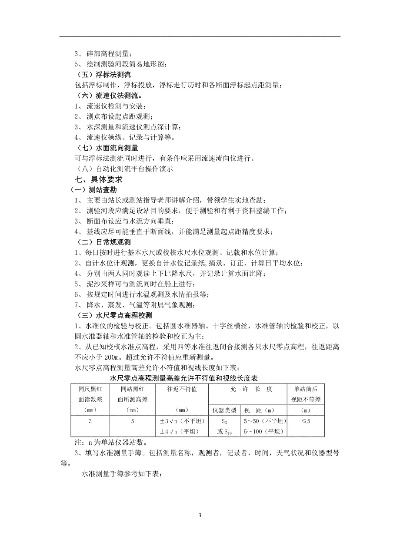 水文信号监测实验报告