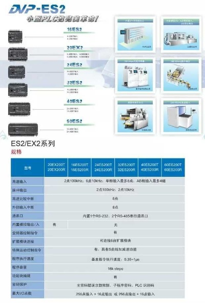 佛山台达PLC控制器供应商概览 佛山台达PLC控制器供应商概览