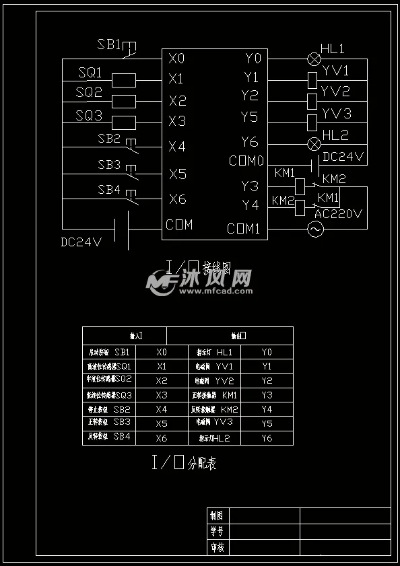 如何将单片机改造成PLC控制器