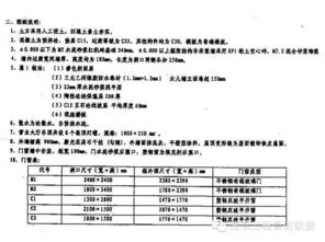 威海水库水文监测施工报告 威海水库水文监测施工报告