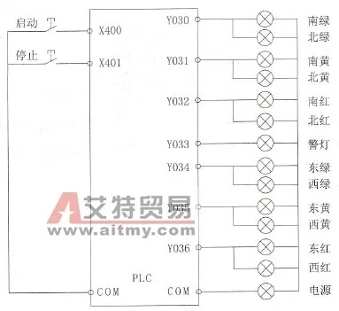 三菱PLC霓虹灯控制器详解