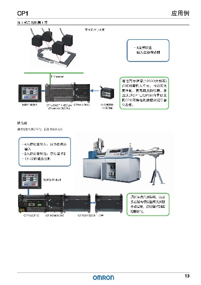 掌握PLC控制器价格与图片的实用指南 掌握PLC控制器价格与图片的实用指南