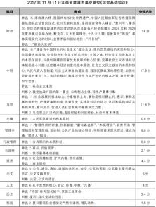 鹰潭水文监测大队队长工作报告
