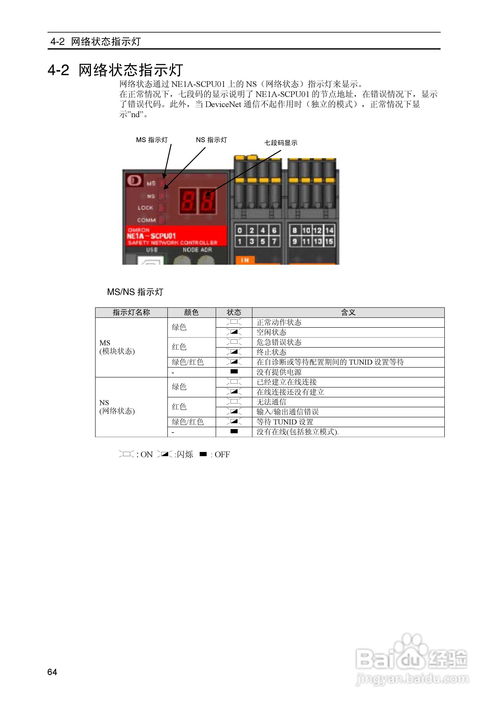 安全网络控制器是plc吗? 安全网络控制器是plc吗?