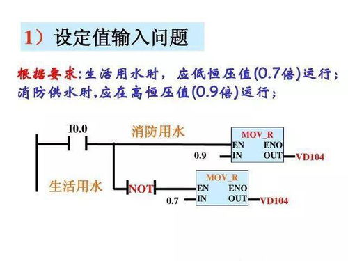 PLC在自动化控制中的应用实例 PLC在自动化控制中的应用实例