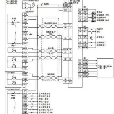 扬力机床plc控制器使用说明书 扬力机床plc控制器使用说明书