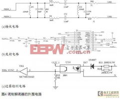 PLC控制器在变压系统中的关键作用