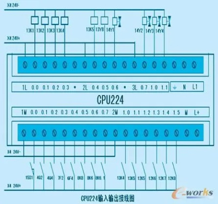 西门子638控制器是否为PLC的探讨