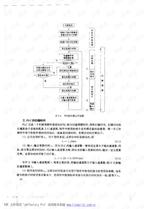PLC控制器的工作原理与应用 PLC控制器的工作原理与应用
