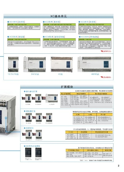 信捷PLC控制器电源指示灯不亮问题排查指南
