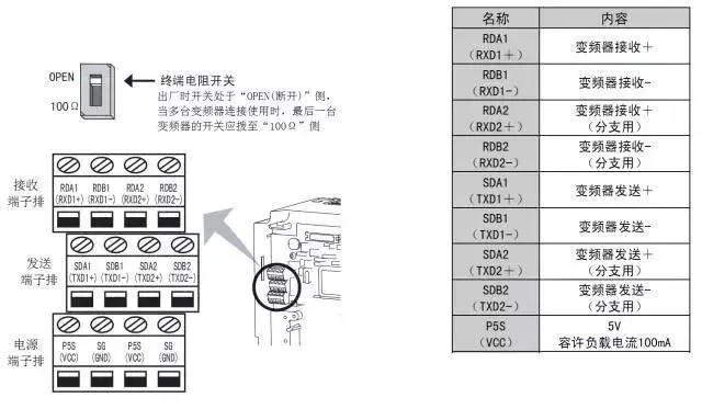gp pro ex控制器PLC连接手册全面指南 gp pro ex控制器PLC连接手册全面指南