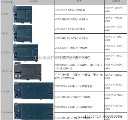吉林PLC控制器零售价概览 吉林PLC控制器零售价概览