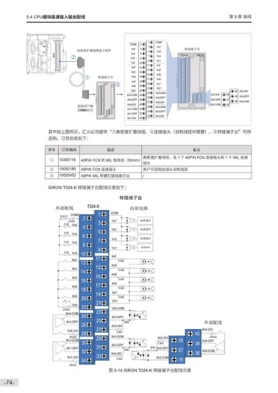 汇川官方旗舰店PLC控制器全解析 汇川官方旗舰店PLC控制器全解析