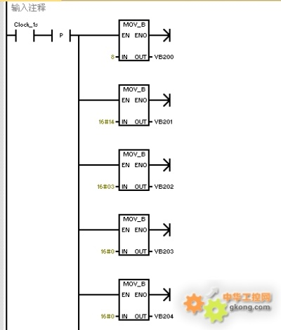 西门子PLC在转速控制器中的应用 西门子PLC在转速控制器中的应用