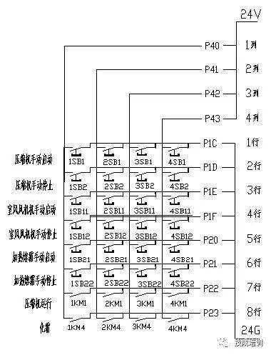 小型PLC编程控制器接线图详解