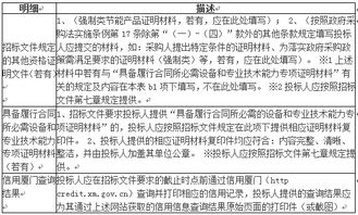水文监测评价招标文件解读