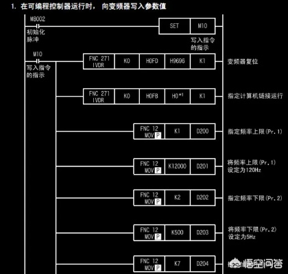 东方马达控制器与三菱PLC的高效连接方案 东方马达控制器与三菱PLC的高效连接方案