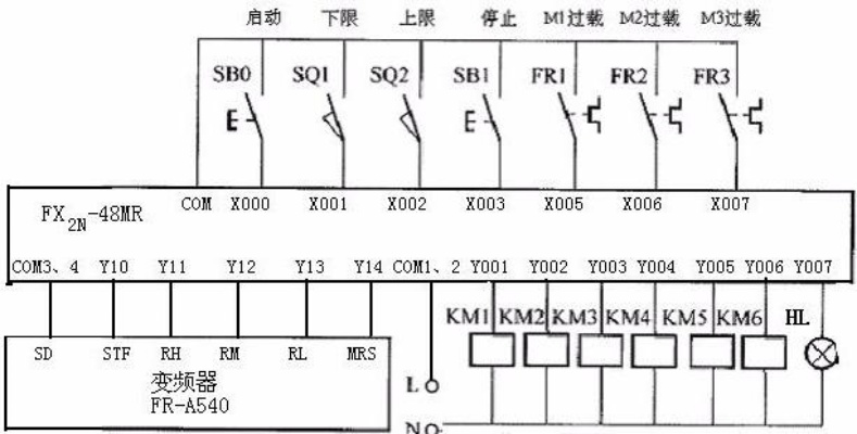 三菱PLC给水自动控制器的工作原理与应用实例