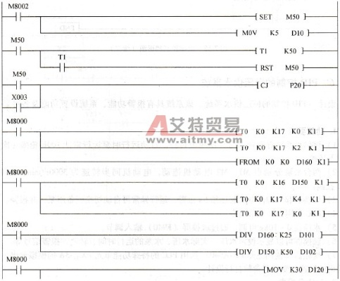 三菱PLC给水自动控制器的工作原理与应用实例 三菱PLC给水自动控制器的工作原理与应用实例