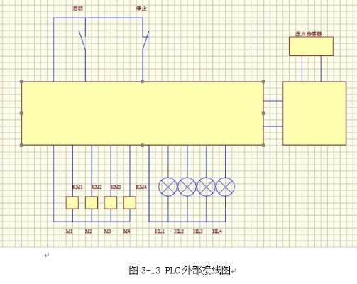 三菱PLC给水自动控制器的工作原理与应用实例 三菱PLC给水自动控制器的工作原理与应用实例