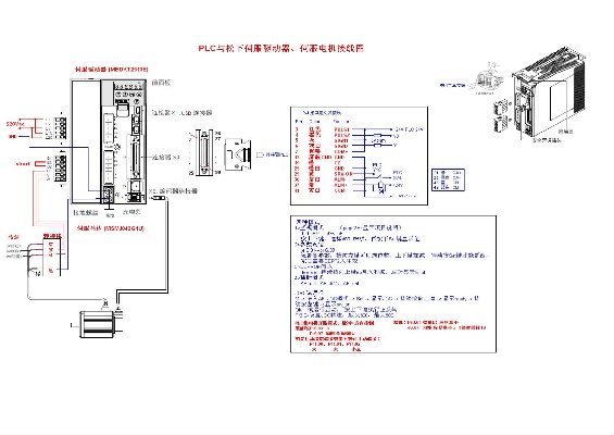 松下PLC程序控制器接线图详解 松下PLC程序控制器接线图详解
