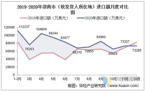 太仓水文监测中心地址及相关信息介绍