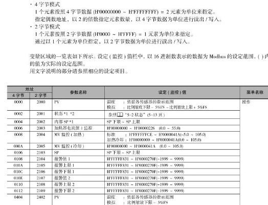 欧姆龙温度控制器与PLC通讯详解
