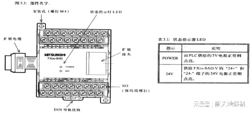 PLC—可编程逻辑控制器的全面解析